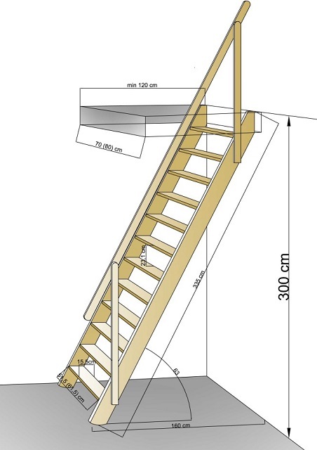 Какие бывают уличные лестницы? На что нужно опираться при выборе уличных лестниц